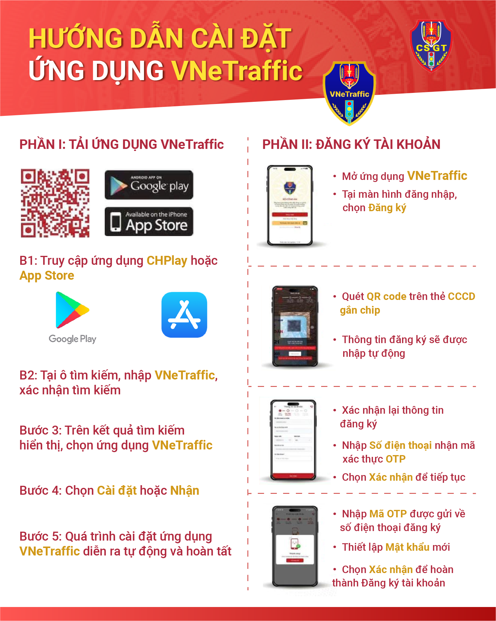 CSGT TP.HCM khuyến nghị người dân cài app VneTraffic